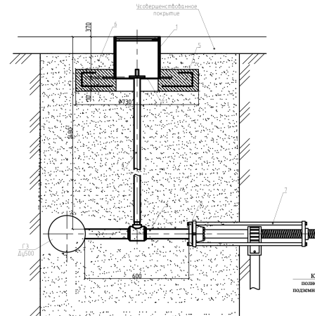 Разработка проектов линейных газопроводов в Сочи Разработка проектов линейных газопроводов в Сочи