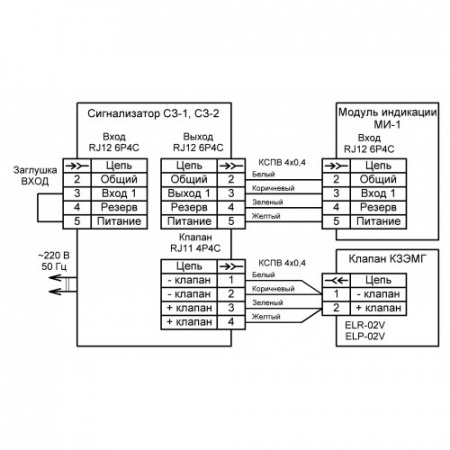 СКЗ Карбон (СН4) Ду20