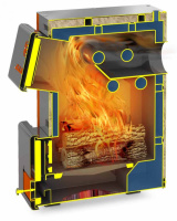 Твердотопливный котел Теплодар Куппер ОК 9 (2.0)